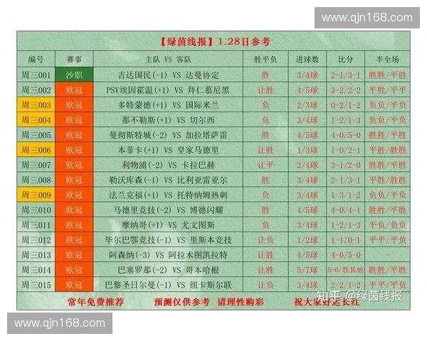 2026世界杯精彩足彩预测与热门球队胜负分析指南