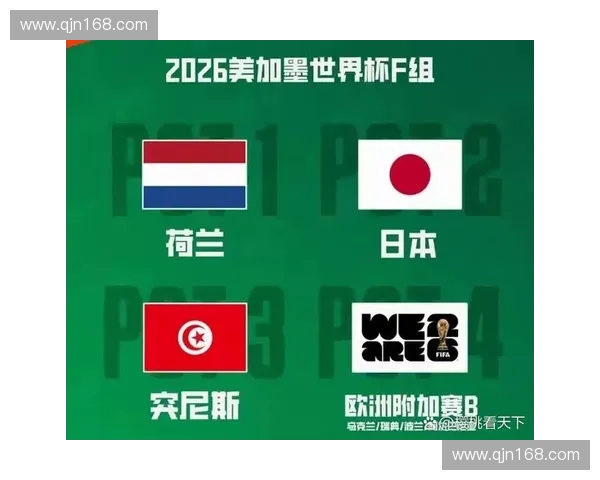 2026美加墨世界杯焦点战役前瞻与球星对决精彩解析